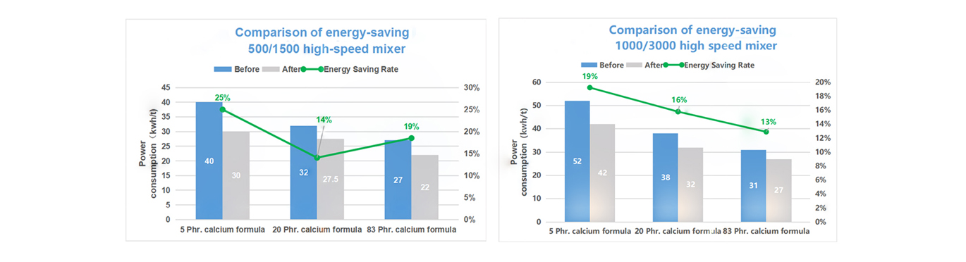 1746755161460623.jpg energy saving.jpg